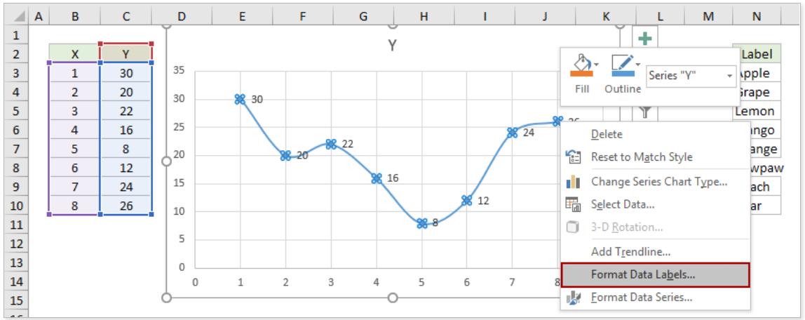 Hướng dẫn cách thêm các tiện ích vào biểu đồ Microsoft Excel (phần 3)